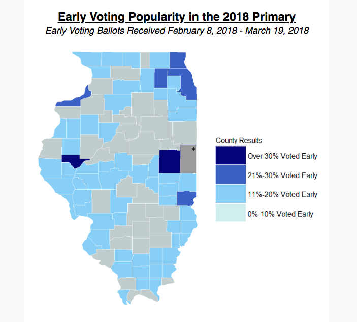Early Voting in Illinois Increasing, But Higher in Other States