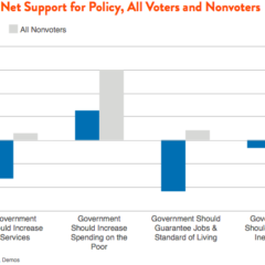 big donors change illinois election landscape