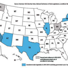 il sunshine weekly top earners since the illinois primary