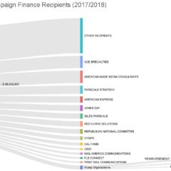 media report suggests mautino should return campaign donations