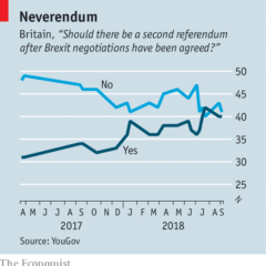 more than half of money from east aurora 2008 referendum still in bank