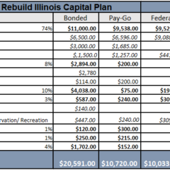 no exit strategy from illinois budget standoff